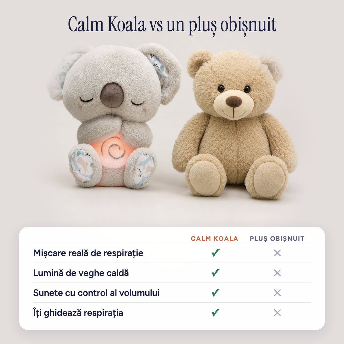 Koala care respiră